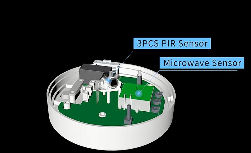 Iluminare inteligentă și îmbunătățiri de securitate 360 ​​° senzor de mișcare PIR cu microunde dublu cu inducție dublă