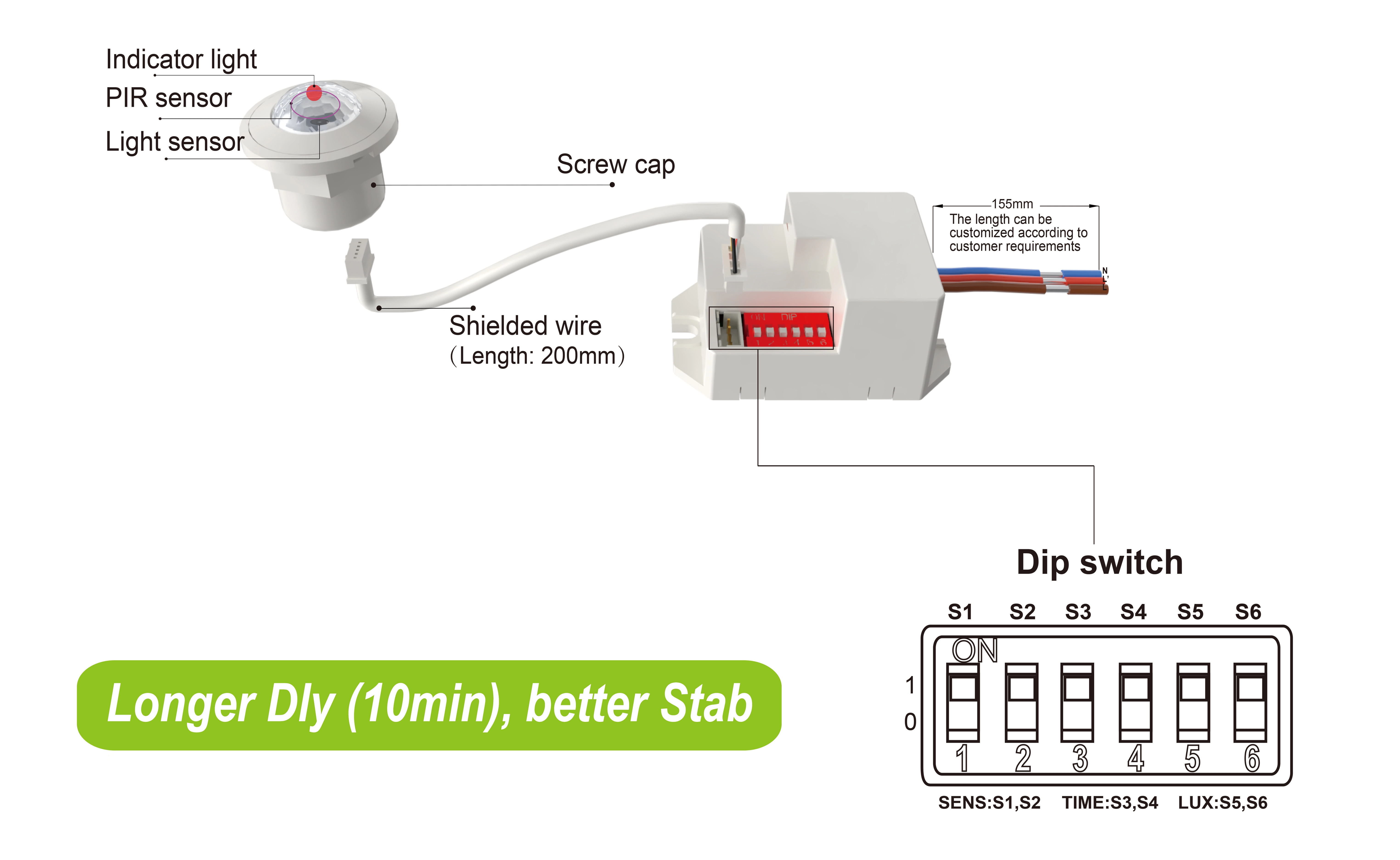 Pdlux lansează senzorul de mișcare PIR PD-PIR-M15Z-A cu întârziere de până la 10 minute și stabilitate îmbunătățită