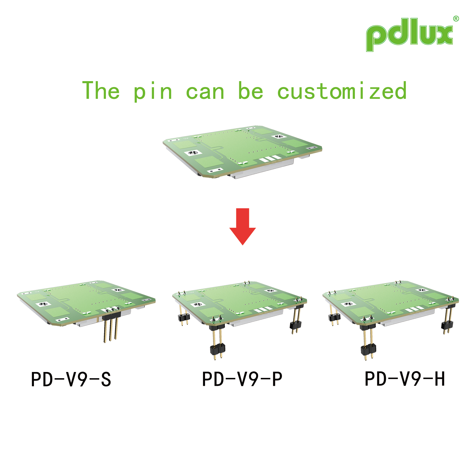 PDLUX lansează module de detectare Doppler în bandă X PD-V9H/PD-V9P/PD-V9S actualizate, versiune personalizată fără pin opțională